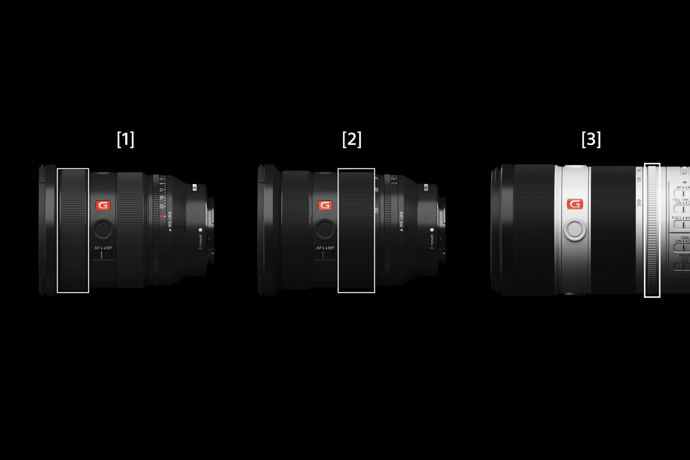 G Master Lenses