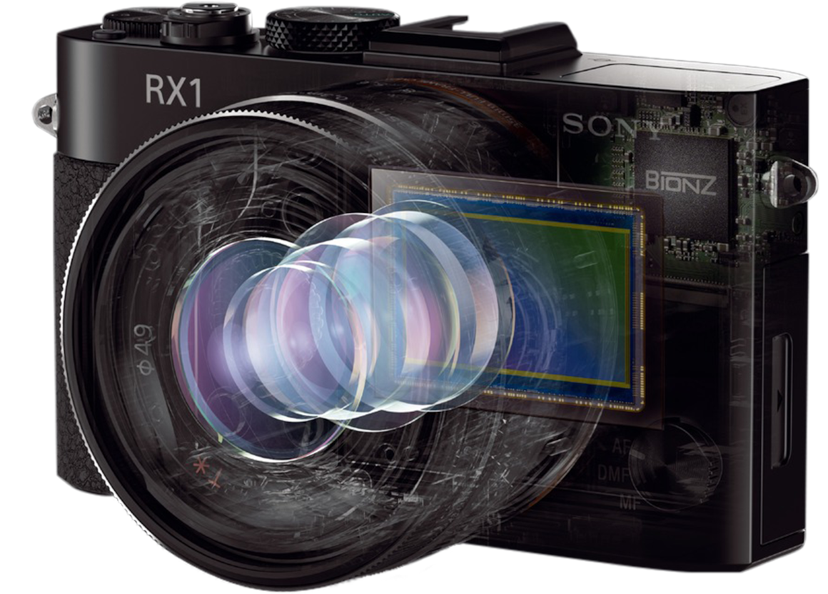 Professional Camera | Digital Compact Camera | DSC-RX1 / RX1R