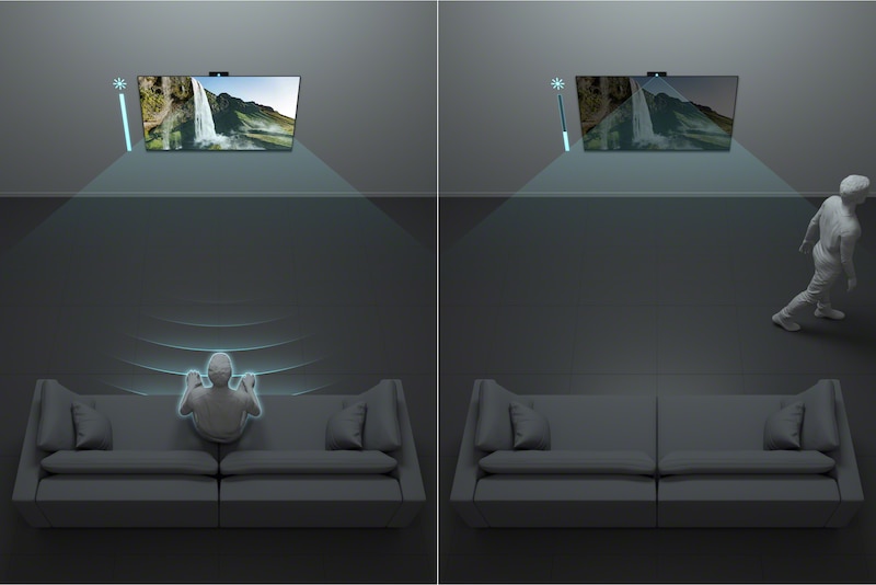Sony BRAVIA CAM | CMU-BC1 | BRAVIA TV Camera | Sony Indonesia