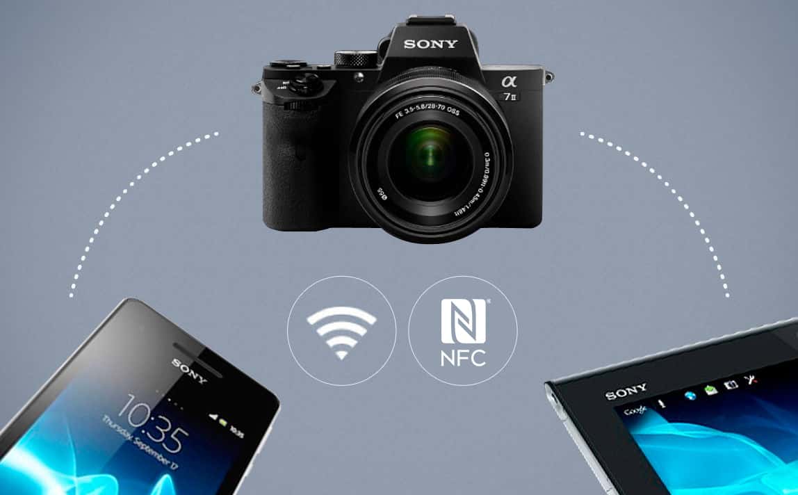 Full-frame camera with 5-axis image stabilization | ILCE-7M2